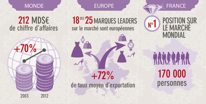 Mazars-Illustrations_luxe1_bg_grey