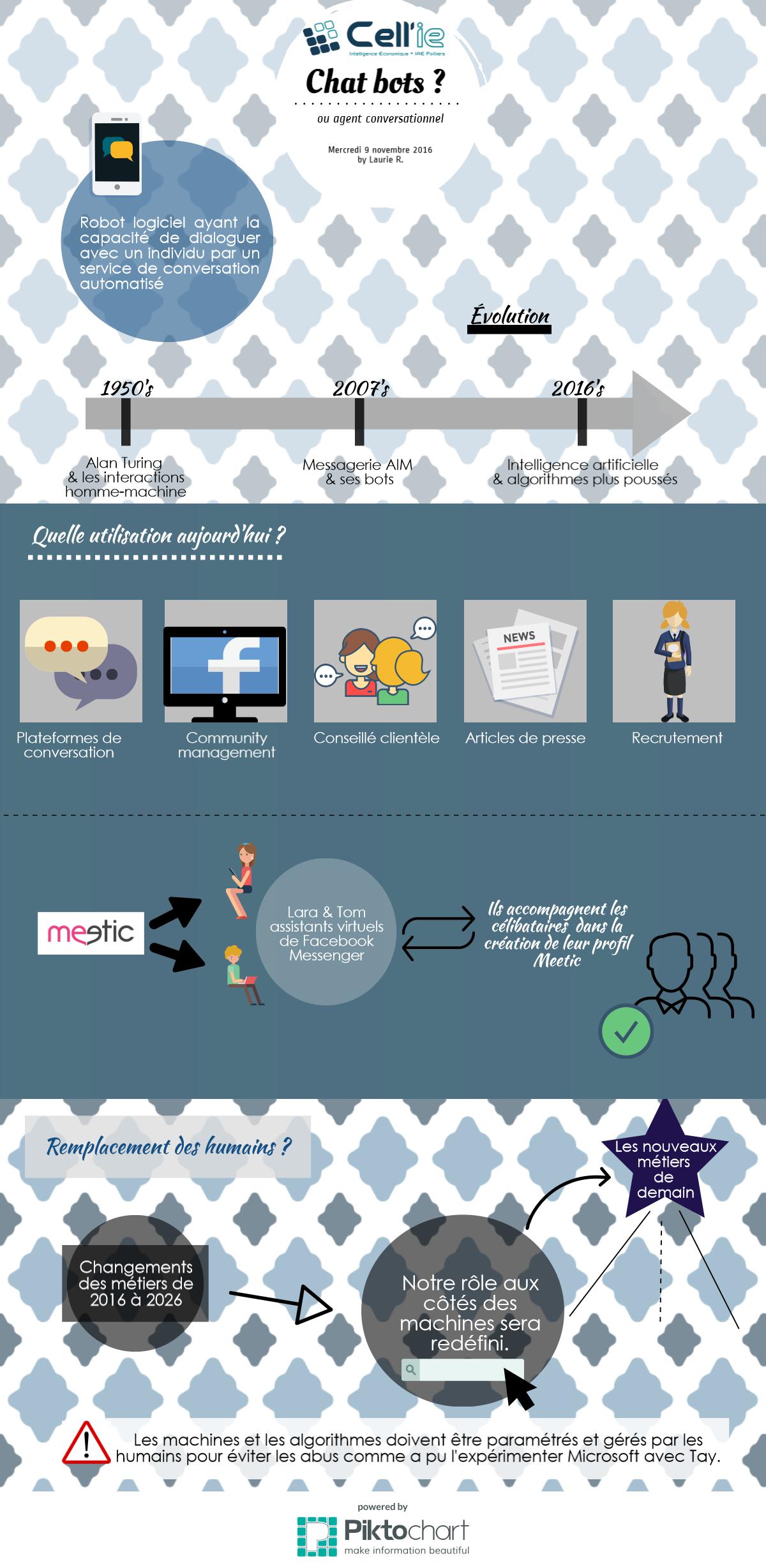 chatbots_17838104_78fd67cb44eebabbe61a67b49c652d49bfb147d1